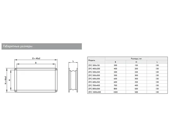 Zilon ZFC 500*300, Типоразмер (мм): 500х300, - 2