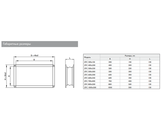 Zilon ZFC 700*400, Типоразмер (мм): 700х400, - 2