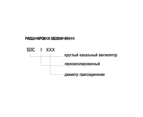 Energolux SDC I 125, Диаметр: 125 мм, - 3