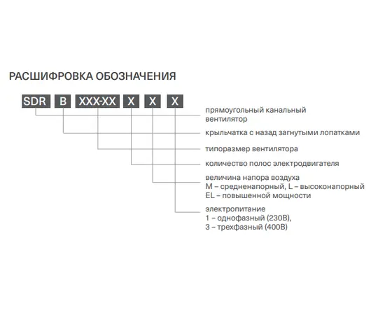 Energolux SDR-B 60-35-4 M1, Типоразмер (мм): 600х350, Напряжение: 220 В, Производительность (м³/ч): 4600, - 2