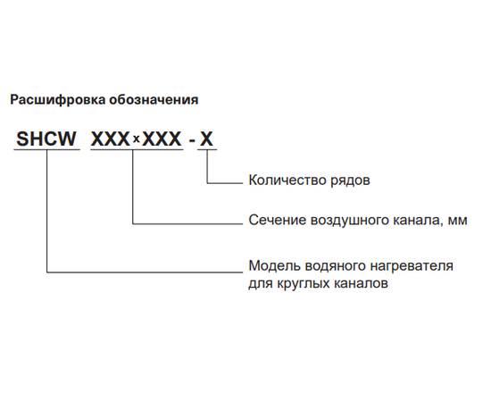 Energolux SHCW 300x300-2, Типоразмер (мм): 300х300, Мощность: 16,9 кВт, Количество рядов нагревателя: 2 (двухрядные), - 4