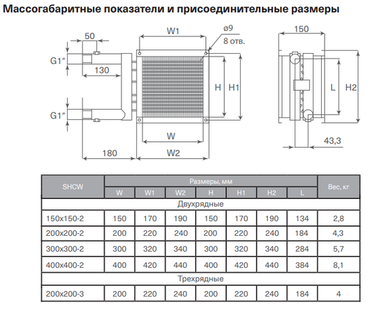 Energolux SHCW 300x300-2, Типоразмер (мм): 300х300, Мощность: 16,9 кВт, Количество рядов нагревателя: 2 (двухрядные), - 7