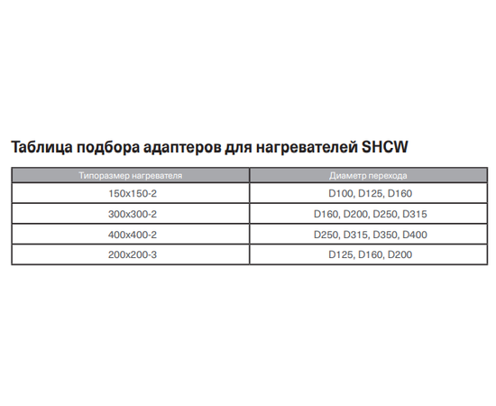 Energolux SHCW 300x300-2, Типоразмер (мм): 300х300, Мощность: 16,9 кВт, Количество рядов нагревателя: 2 (двухрядные), - 8