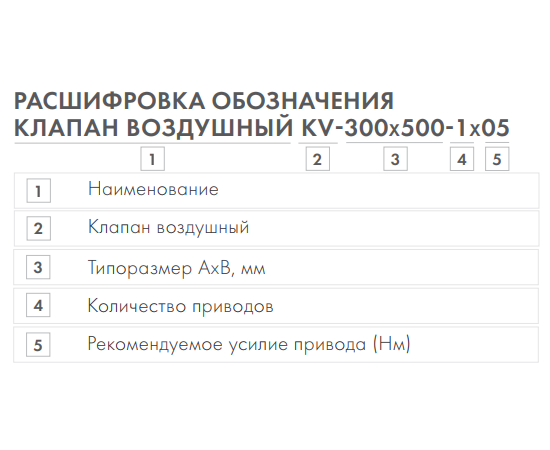 Неватом KV-900*900-1*05, Типоразмер (мм): 900х900, - 5