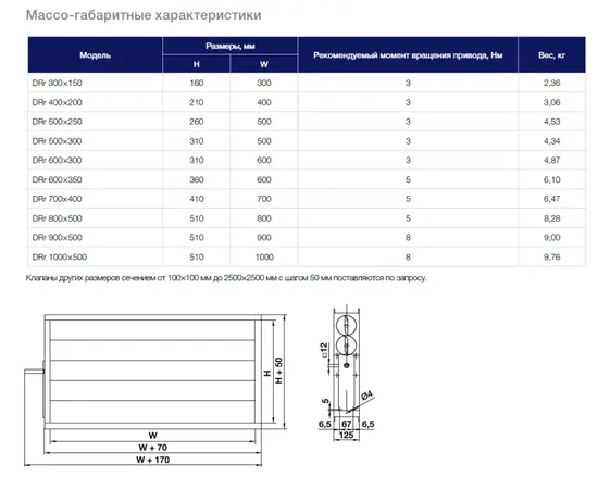 Shuft DRr 800x500, Типоразмер (мм): 800х500, - 3