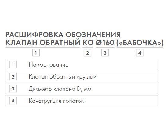 Неватом КО Ф160 ("бабочка"), Диаметр: 160 мм, - 4