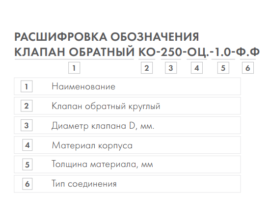 Неватом КО-160-оц.-1.0-ф.ф, Диаметр: 160 мм, - 4