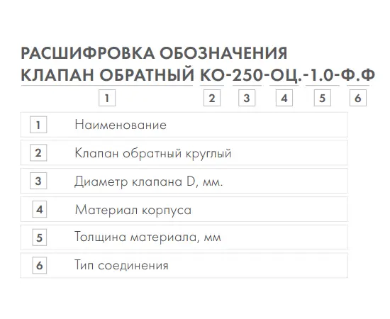 Неватом КО-315-оц.-1.0-ф.ф, Диаметр: 315 мм, - 4