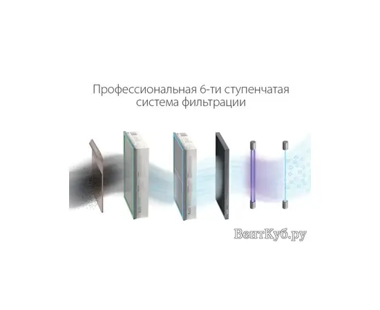 Ballu ASP-200, Серия: ASP-200 (200 м³/ч), - 11