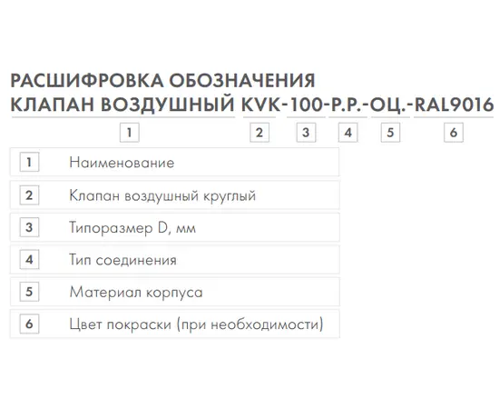 Неватом KVK-125-оц.-р.р, Диаметр: 125 мм, - 5