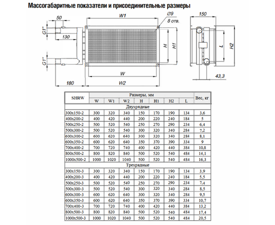 Energolux SHRW 40-20/2, Типоразмер (мм): 400х200, Мощность: 18 кВт, - 6