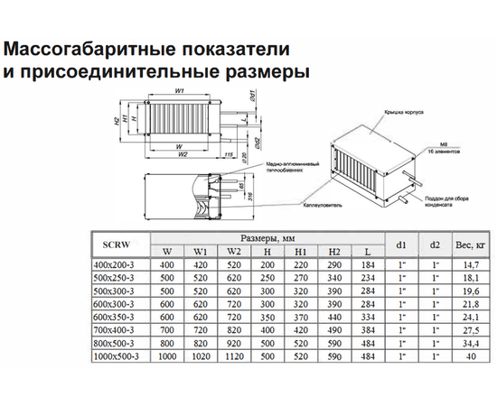 Energolux SCRW 50-30, Типоразмер (мм): 500х300, - 3