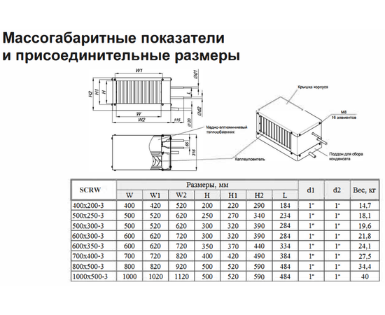 Energolux SCRW 60-30, Типоразмер (мм): 600х300, - 3