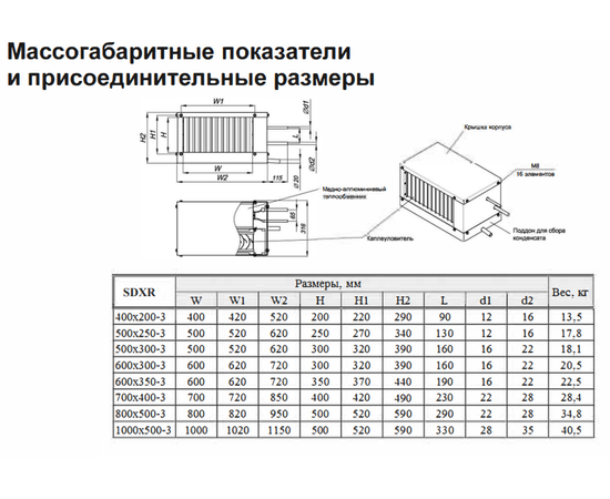 Energolux SDXR 40-20, Типоразмер (мм): 400х200, - 5