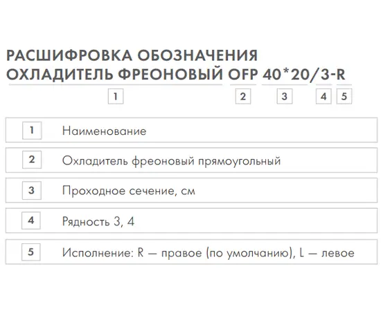 Nevatom OFP 60-35/3, Типоразмер (мм): 600х350, Мощность: 9,69 кВт, Сторона подключения: Справа, - 4