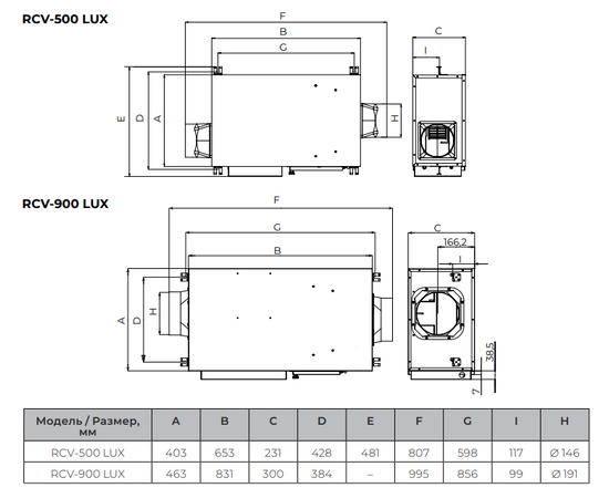 Royal Clima RCV-500 LUX + EH-3400, Мощность нагревателя (кВт): 3,4, Производительность (м³/ч): 495, - 4