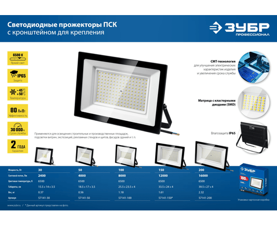 Зубр ПСК-150, Потребляемая мощность (Вт): 150, - 9