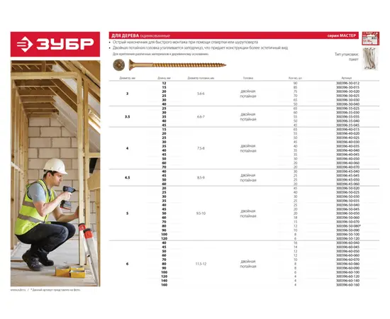 Саморезы Зубр СУ-Ж 4х40 мм универсальные желтый цинк пакет, Длина (мм): 40, - 3 Саморезы Зубр СУ-Ж 4х40 мм универсальные желтый цинк пакет, Длина (мм): 40, - 3