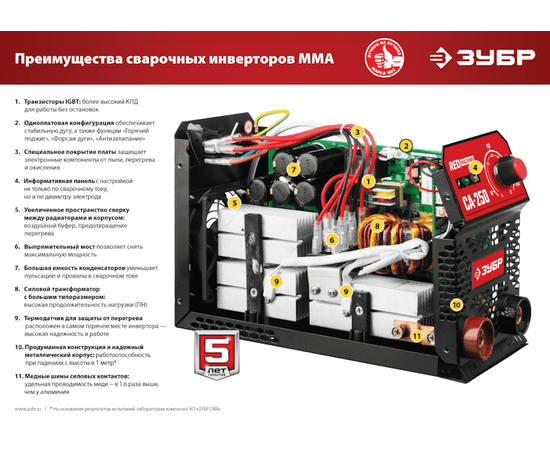 Зубр СА-160, Макс. сварочный ток: 160 А, - 12