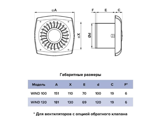 ERA Wind 120С, Диаметр: 120 мм, Обратный клапан: Есть, Таймер: Нет, Датчик влажности: Нет, Тип подшипника: Скольжения, Управление: Выключатель, - 4