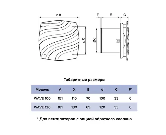 ERA Wave 120, Диаметр: 120 мм, Обратный клапан: Нет, Таймер: Нет, Датчик влажности: Нет, Цвет: Белый, Тип подшипника: Скольжения, Управление: Выключатель, - 6