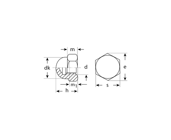 Гайки Зубр DIN 1587 М10 колпачковые коробка, Метрическая резьба: М10, - 2