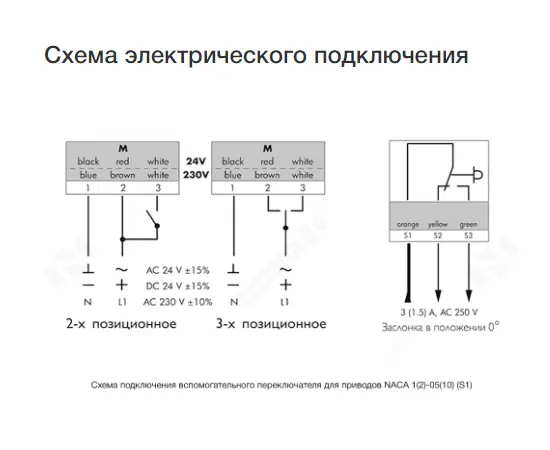 NACA 1-05 (24В, 5 Нм), Возвратная пружина: Нет, Момент вращения (Нм): 5, Вспомогательный переключатель: Нет, - 5
