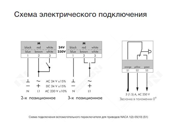 NACA 1-05S1 (24В, 5 Нм), Возвратная пружина: Нет, Момент вращения (Нм): 5, Вспомогательный переключатель: SPDT 1 шт., - 5