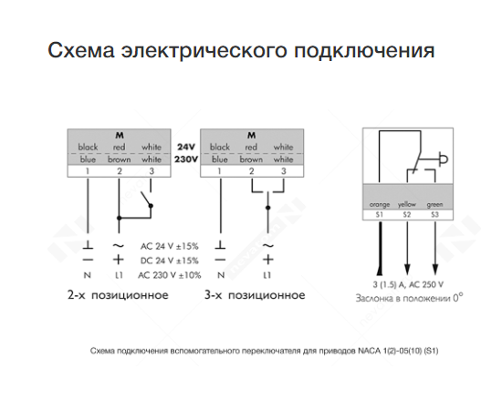 NACA 2-05 (230В, 5 Нм), Возвратная пружина: Нет, Момент вращения (Нм): 5, Вспомогательный переключатель: Нет, - 9