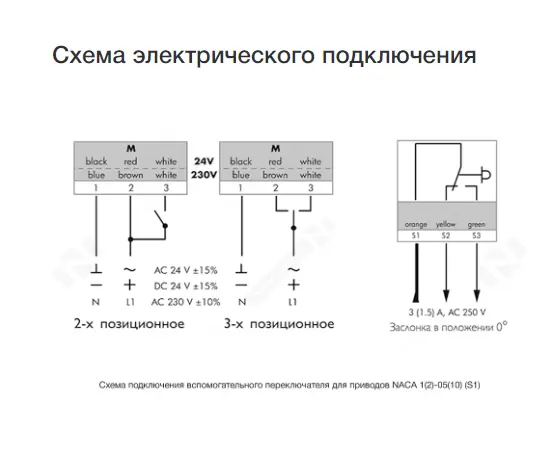 NACA 2-05 (230В, 5 Нм), Возвратная пружина: Нет, Момент вращения (Нм): 5, Вспомогательный переключатель: Нет, - 9