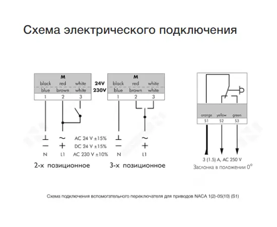 NACA 2-05S1 (230В, 5 Нм), Возвратная пружина: Нет, Момент вращения (Нм): 5, Вспомогательный переключатель: SPDT 1 шт., - 5