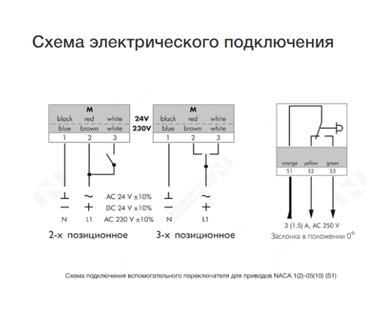 NACA 2-10S1 (230В, 10 Нм), Возвратная пружина: Нет, Момент вращения (Нм): 10, Вспомогательный переключатель: SPDT 1 шт., - 5