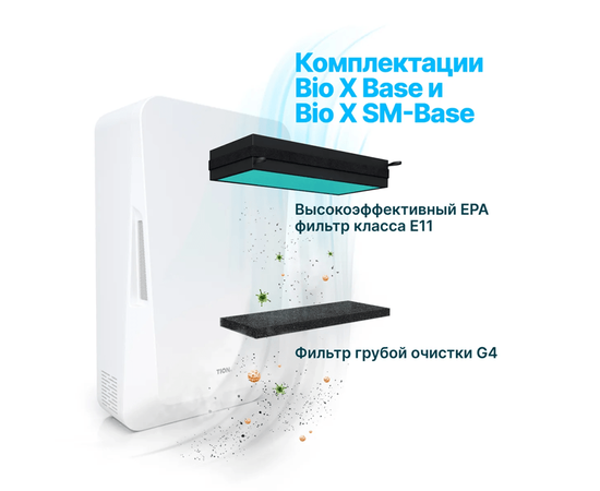 Tion Bio X SM Base, - 5