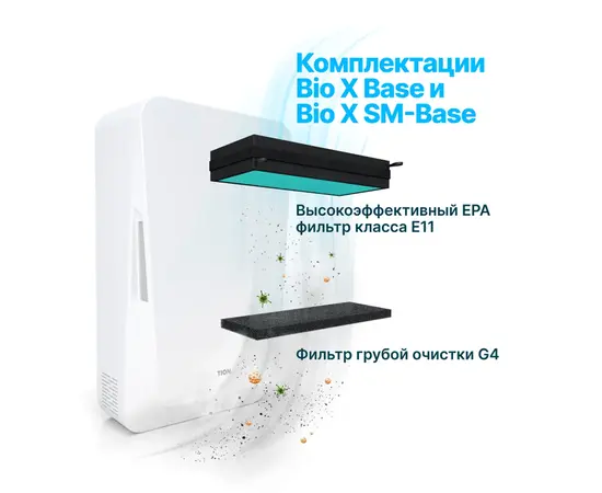 Tion Bio X SM Standard, - 5