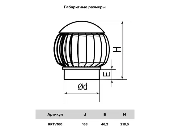 Нанодефлектор Era RRTV D150 D160 Blue, Цвет: Синий, - 3