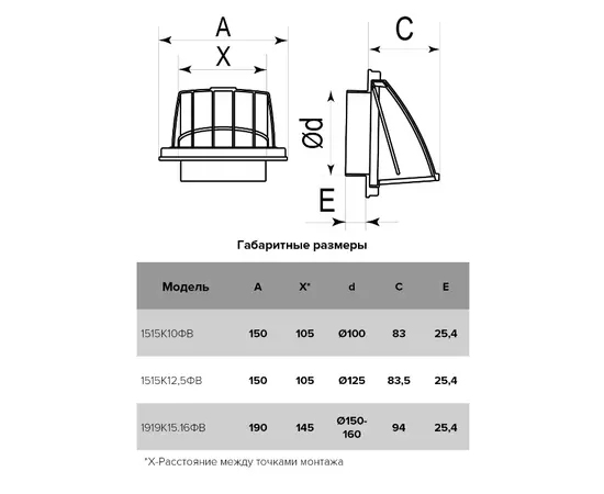 Era 1919К15.16ФВ 190х190 D150/160 Коричневый, Цвет: Коричневый, - 5 Era 1919К15.16ФВ 190х190 D150/160 Коричневый, Цвет: Коричневый, - 5