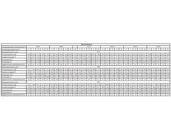 Ballu BHC-M15W20-PS (пульт BRC-D2), Мощность: 25 кВт, - 10