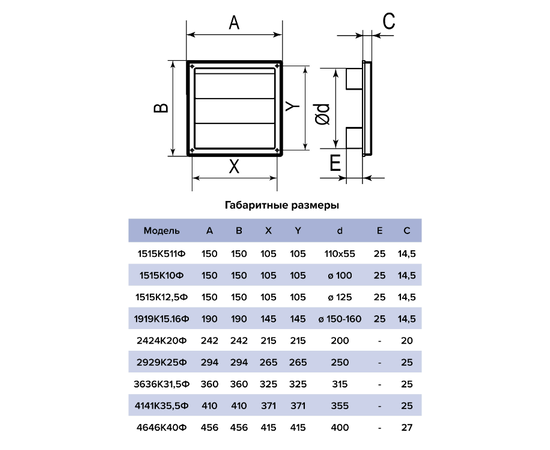 Era 1515К511Ф 150x150 55х110, Цвет: Белый, - 5