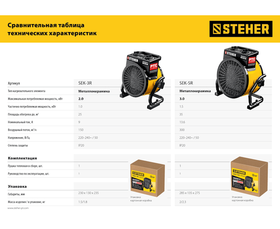 Steher SEK-5R, Мощность: 3 кВт, - 10