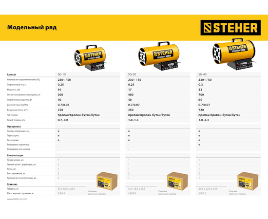 Steher SG-20, Мощность: 17 кВт, - 11