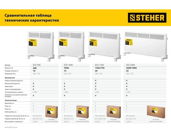 Steher SCE-1000, Мощность: 1 кВт, - 15