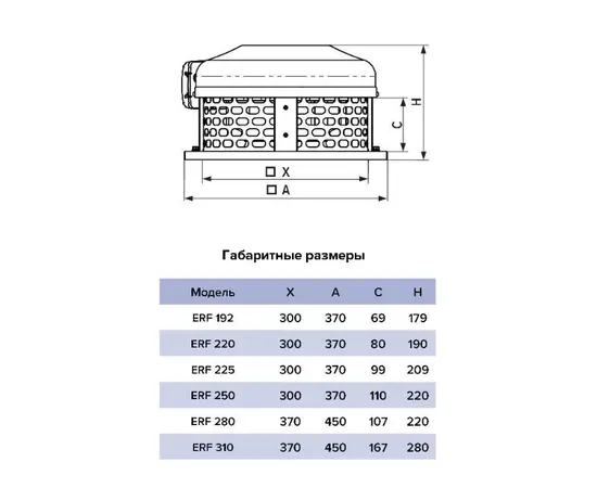 Era ERF 192, Производительность (м³/ч): 560, - 5 Era ERF 192, Производительность (м³/ч): 560, - 5