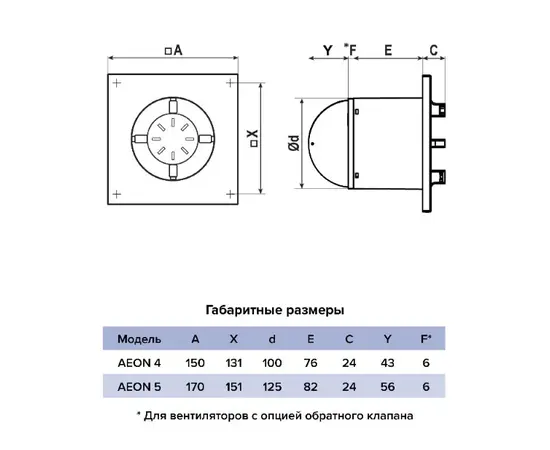 Diciti Aeon 4С TURBO, Диаметр: 100 мм, Управление: Выключатель, Датчик влажности, таймер и фотодатчик: Нет, - 9 Diciti Aeon 4С TURBO, Диаметр: 100 мм, Управление: Выключатель, Датчик влажности, таймер и фотодатчик: Нет, - 9