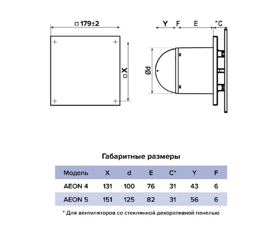 Diciti Aeon D100/125 179х179 Matelac Black Classic, Цвет: Чёрный, - 3