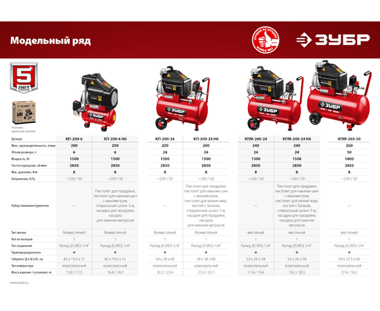 Зубр КП-200-6 Н6, Объем ресивера (л): 6, Набор пневмоинструментов: Да, - 9
