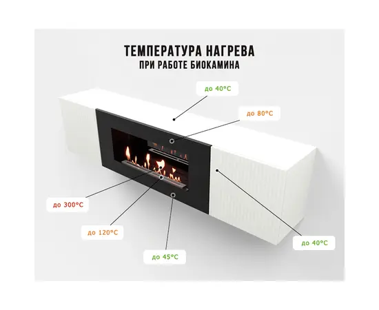 Firelight BFP-P1700L белая, Цвет: Белый, - 2