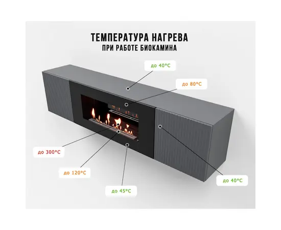 Firelight BFP-P1700L графит, Цвет: Графит, - 2