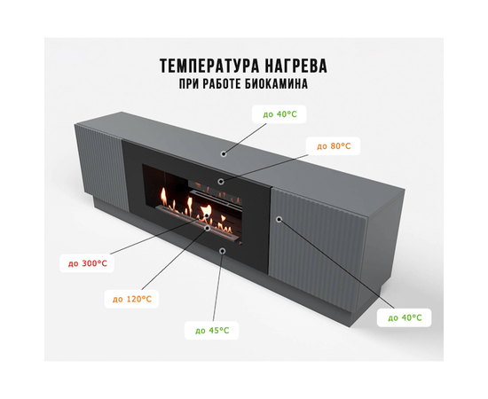 Firelight BFP-P1700L графит, Цвет: Графит, - 3