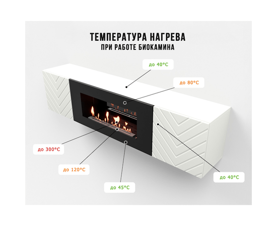 Firelight BFP-P1700V белая, Цвет: Белый, - 2