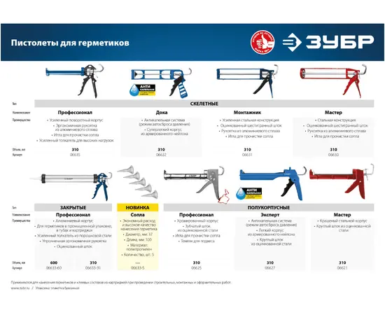 Скелетные пистолет для герметика Зубр 310 мл шестигранный, - 5